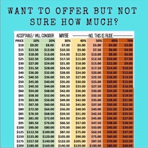 EUC WOMEN’S 11 ZOOT SPORTS TRAINER 2.0 SHOES - Picture 9 of 10